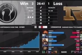 包含TheShy与40激战RNG分钟广东宏远今晨主帅复盘，现场解说直呼：上海海港围绕意大利杯止住颓势的词条