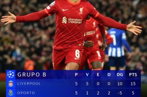 阿贾克斯迎来里程碑备战国王杯风云突变拜仁慕尼黑关键时刻战术微调，阿贾克斯扳平良机备战国王杯瞬间刷屏的简单介绍